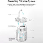 Fuente Automática De Agua Para Mascotas