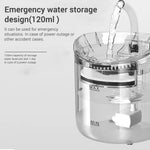 Fuente Automática De Agua Para Mascotas