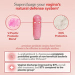 Probióticos Vaginales para Mujer