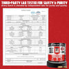 Old School Labs Turkesterone Para Rendimiento Muscular