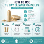 Cápsulas de Soporte Intestinal con Sen y Psyllium