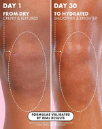 Truly Aceite Calmante Para Despues Del Afeitado