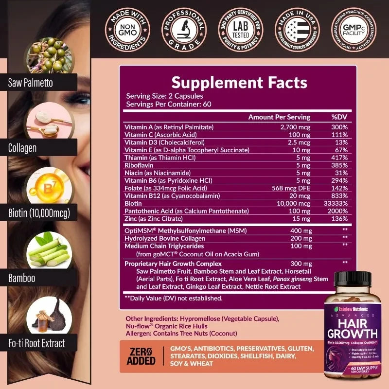 Vitaminas para Crecimiento Capilar